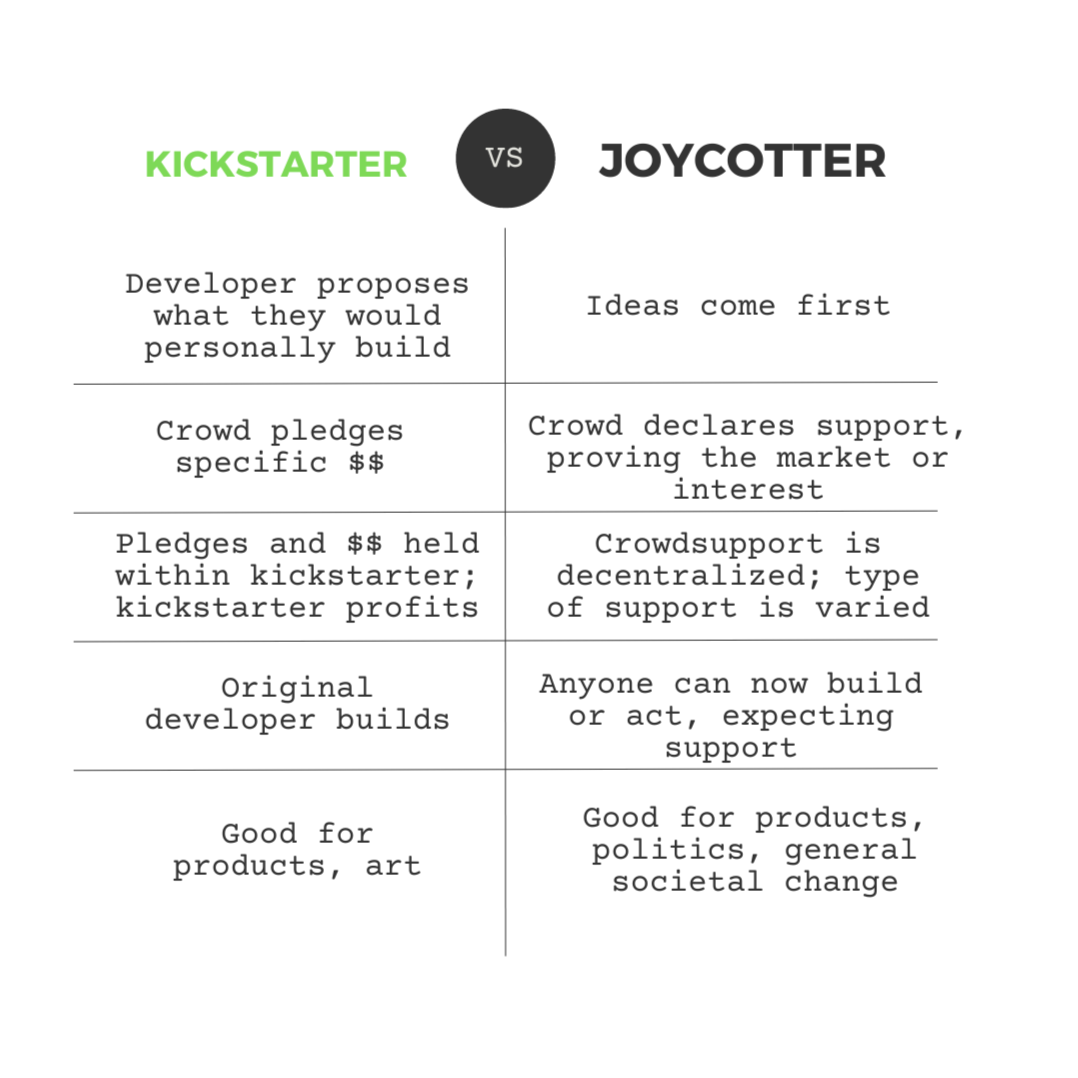 I'm Marc! I made this.